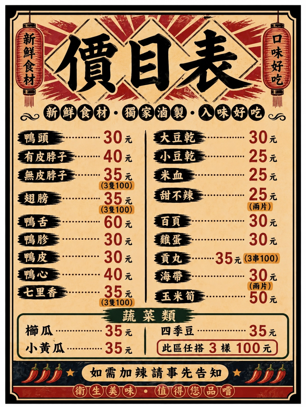 【台中北屯美食】『大肥鴨東山鴨頭-總站夜市』總站夜市最高評分的東山鴨頭專賣！ @傻蛋夫妻生活札記
