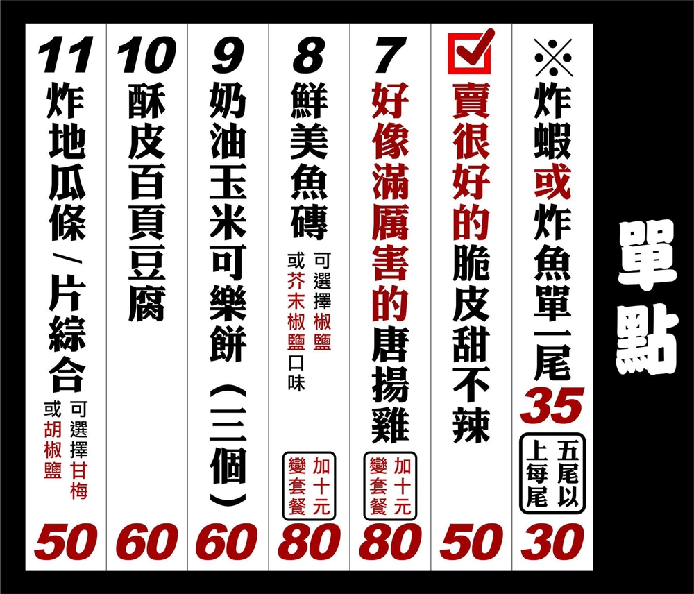 【台中北區美食】『路邊炸蝦天婦羅』滿到爆炸！一中街上CP值逆天的超猛天婦羅專賣店！ @傻蛋夫妻生活札記