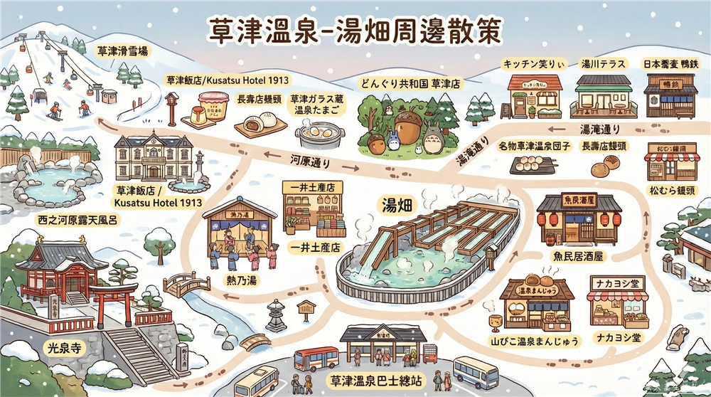 【日本群馬。彙集】『草津溫泉』湯畑溫泉街散策懶人包!吃喝玩樂一篇搞定! @傻蛋夫妻生活札記 【日本群馬。彙集】『草津溫泉』湯畑溫泉街散策懶人包!吃喝玩樂一篇搞定! @傻蛋夫妻生活札記