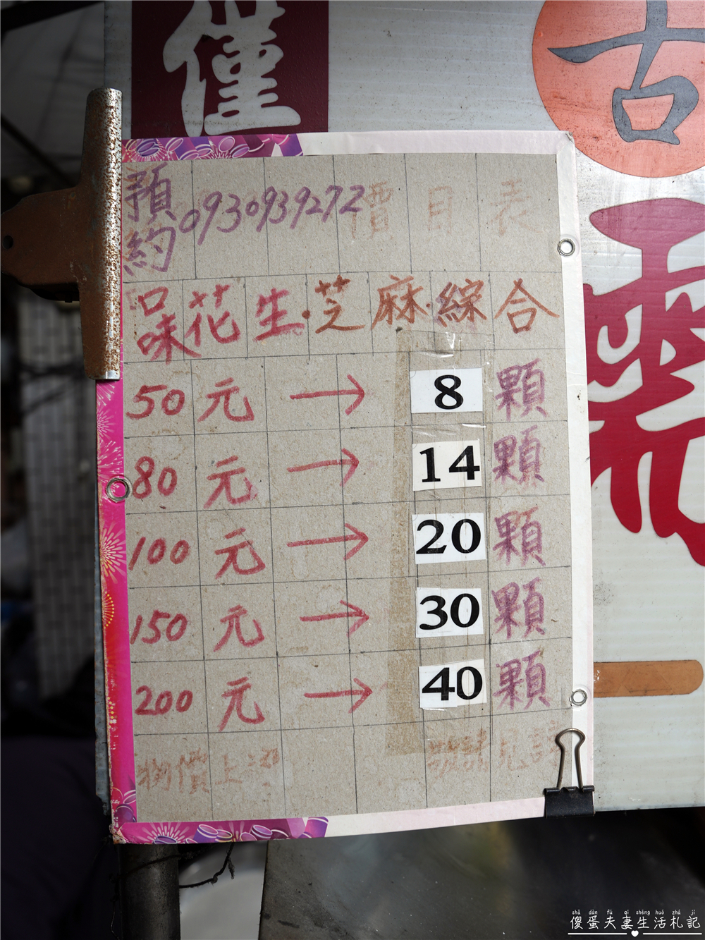 【彰化市。美食】『古月館糯米炸』跨越半世紀的老店！彰化古早味涮嘴小點心！ @傻蛋夫妻生活札記