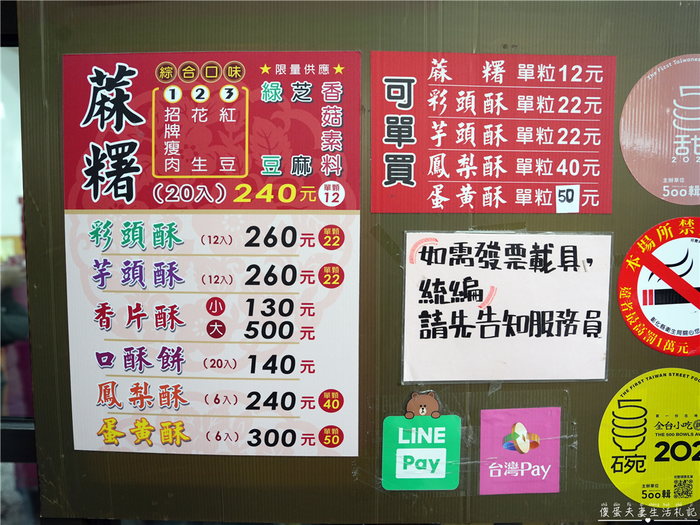 【彰化市。美食】『大元麻糬』在地激推!隱藏在城隍廟旁的知名老店! @傻蛋夫妻生活札記 【彰化市。美食】『大元麻糬』在地激推!隱藏在城隍廟旁的知名老店! @傻蛋夫妻生活札記