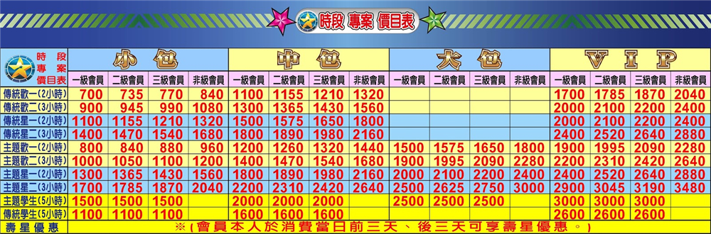 【苗栗市】『天璽星光大道KTV』超美包廂華麗上線！隱藏版總統包廂加碼Show一波~ @傻蛋夫妻生活札記