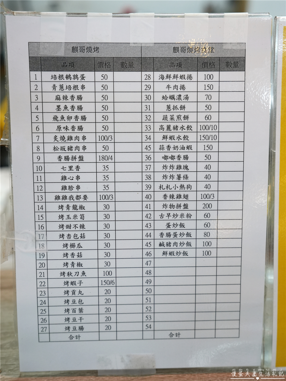 【苗栗市美食】『麒哥燒烤』串烤、炸物、炒飯全都有！火旁人市集的唯一燒烤宵夜場美食！ @傻蛋夫妻生活札記