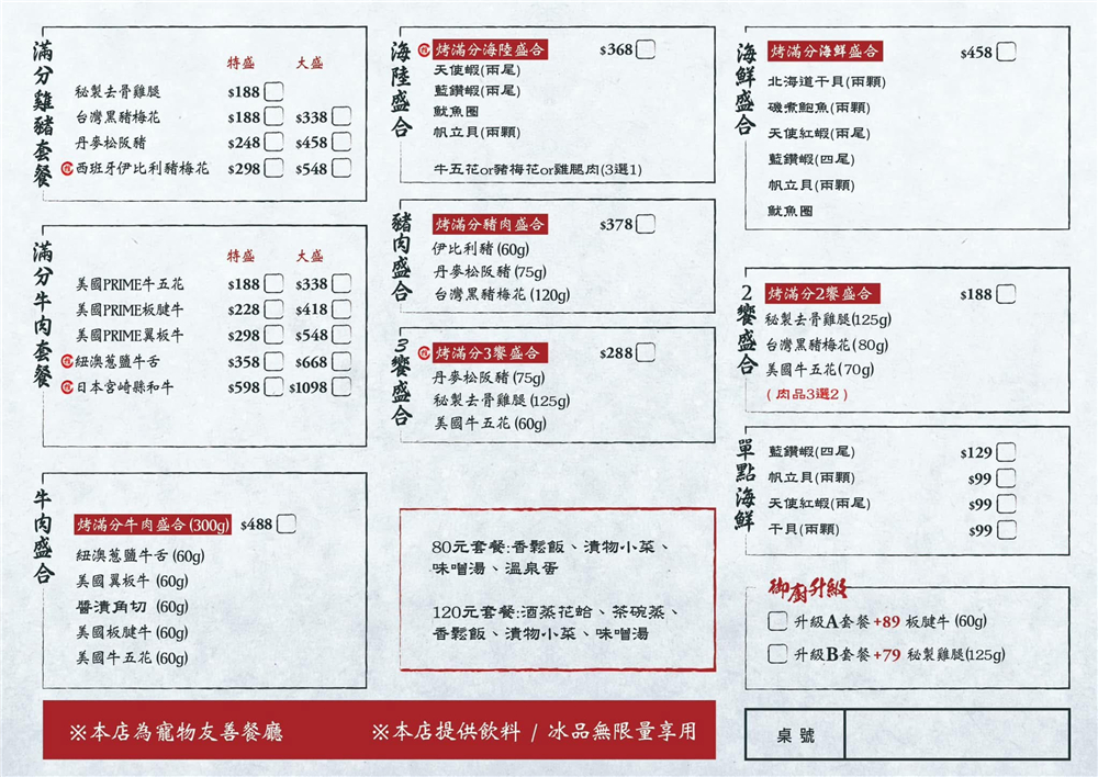 【桃園市桃園區美食】『美術系烤滿分燒肉-桃園店』日料x燒肉！超派40盎司大胃王雙人爆食餐爽吃一波！ @傻蛋夫妻生活札記