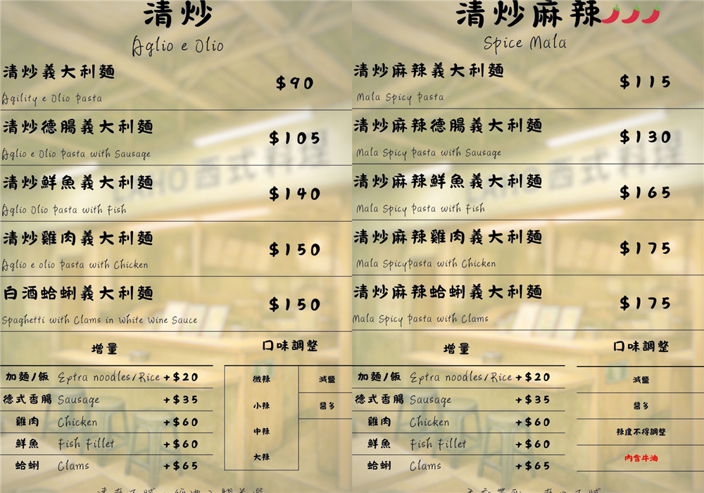 【苗栗市美食】『LAHO西式料理』百元也有濃郁系好味道！火旁人市集裡的平價義式料理~ @傻蛋夫妻生活札記