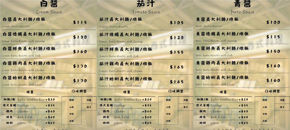 【苗栗市美食】『LAHO西式料理』百元也有濃郁系好味道！火旁人市集裡的平價義式料理~ @傻蛋夫妻生活札記