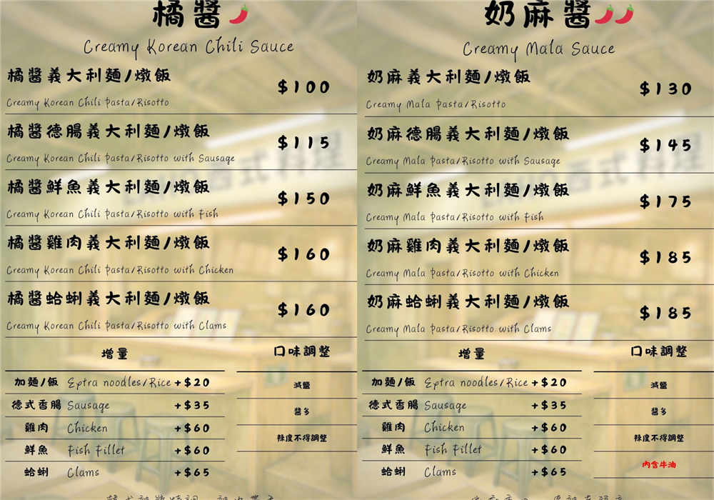 【苗栗市美食】『LAHO西式料理』百元也有濃郁系好味道!火旁人市集裡的平價義式料理~ @傻蛋夫妻生活札記 【苗栗市美食】『LAHO西式料理』百元也有濃郁系好味道!火旁人市集裡的平價義式料理~ @傻蛋夫妻生活札記