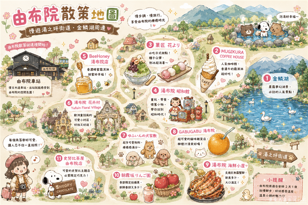 【日本大分彙集】『由布院懶人包』慢旅行的療癒時光！住進溫泉包棟民宿，散步、泡湯、吃甜點！ @傻蛋夫妻生活札記