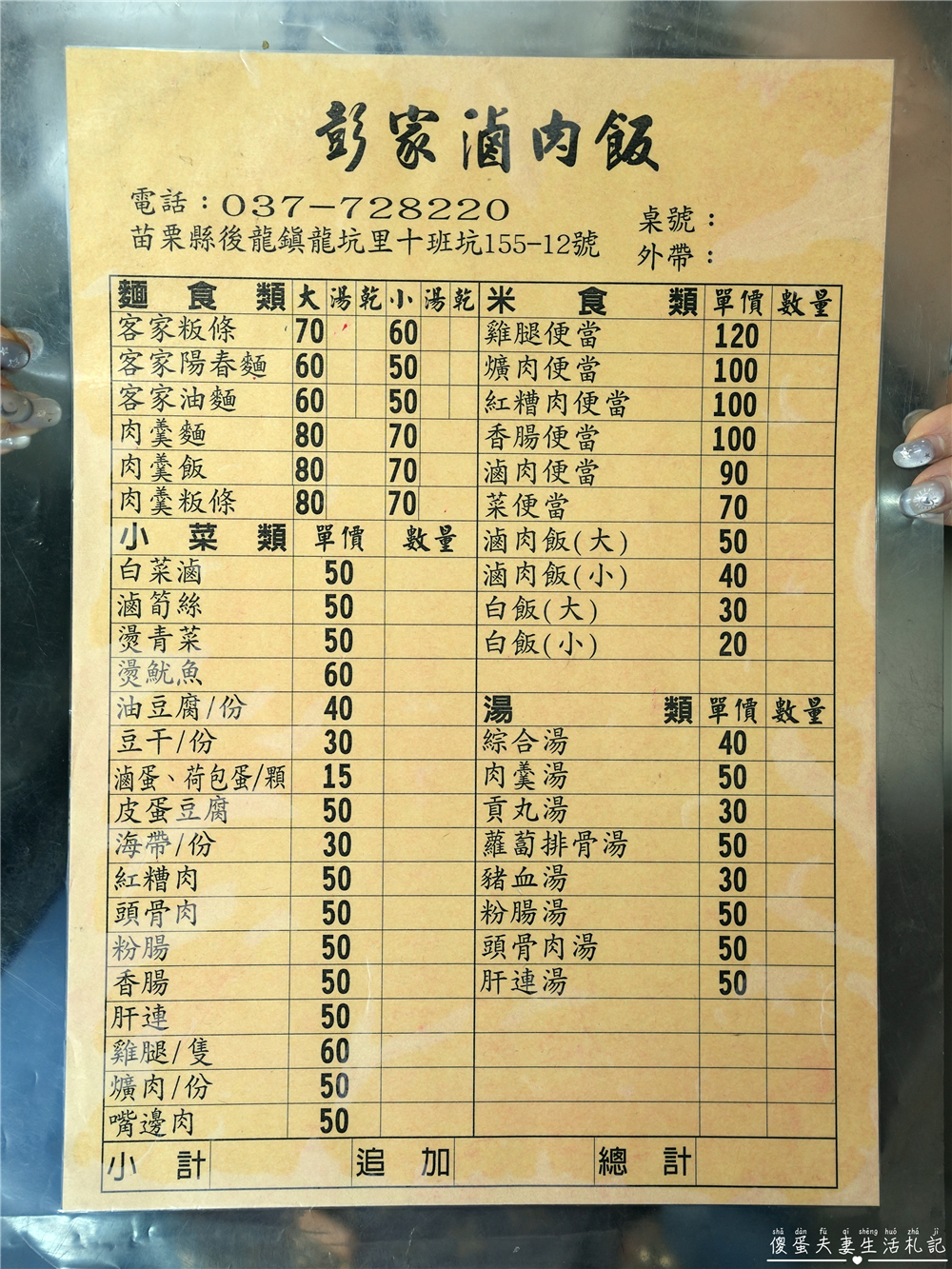 【苗栗後龍美食】『彭家滷肉飯』在地人氣小吃!滷肉飯、紅糟肉涮嘴必點! @傻蛋夫妻生活札記 【苗栗後龍美食】『彭家滷肉飯』在地人氣小吃!滷肉飯、紅糟肉涮嘴必點! @傻蛋夫妻生活札記