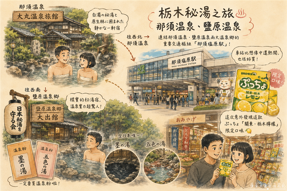 【日本東北+關東】『15天自由行全紀錄』全程搭大眾交通入住9間溫泉旅館！日本自由行行程規劃、住宿、戰利品總整理~ @傻蛋夫妻生活札記