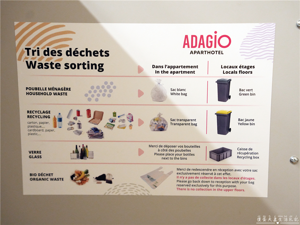 【法國巴黎住宿】『巴黎歌劇院阿德吉奧公寓酒店 / Aparthotel Adagio Paris Op&eacute;ra』歌劇院旁高CP值公寓式飯店！逛街方便、房間寬敞還有簡易廚房及浴缸~ @傻蛋夫妻生活札記